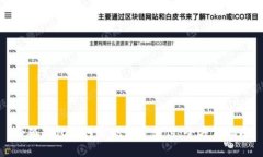 小狐钱包如何实现加密支