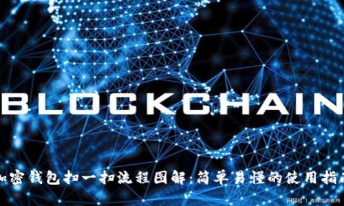 加密钱包扫一扫流程图解：简单易懂的使用指南