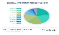 geo虚拟币钱包推荐：最受