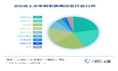 geo
虚拟币钱包推荐：最受欢迎的平台及其特点