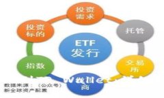 如何将USDT提现到TP Wallet：