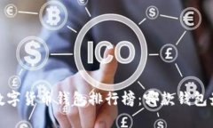 2023年数字货币钱包排行榜
