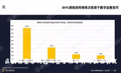 区块链安装钱包的安全性分析与最佳实践
