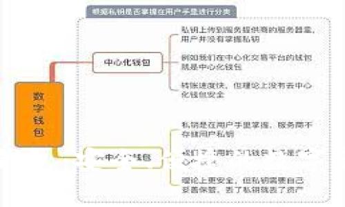 区块链麦子钱包：安全、便捷的数字资产管理工具