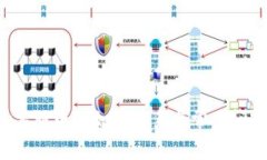 gopay客服电话如何联系与常