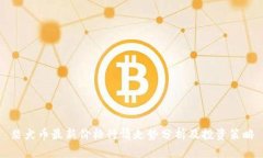 柴犬币最新价格行情走势