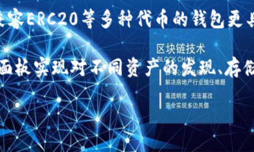 接近的
  加密货币最好钱包推荐：安全性、使用体验与选择指南 / 

相关关键词：
 guanjianci 加密货币, 钱包推荐, 安全性, 数字货币钱包 /guanjianci 

内容主体大纲：
1. 引言
   - 加密货币的背景及意义
   - 钱包在加密货币生态系统中的重要性

2. 钱包类型简介
   - 热钱包与冷钱包
   - 软件钱包与硬件钱包
   - 在线钱包与离线钱包

3. 精选最佳加密货币钱包
   - 软件钱包推荐
      - Exodus
      - Atomic Wallet
   - 硬件钱包推荐
      - Ledger Nano S/X
      - Trezor Model T
   - 在线钱包推荐
      - Coinbase Wallet
      - Binance Wallet

4. 安全性分析
   - 如何确保钱包的安全性
   - 常见的安全威胁与防护措施
   - 私钥管理的重要性

5. 使用体验与功能评测
   - 用户界面友好程度
   - 各大钱包功能对比
   - 跨平台支持情况
   
6. 如何选择最适合你的加密货币钱包
   - 根据使用需求选择
   - 考虑安全性与便利性的平衡
   - 未来趋势与钱包技术演进

7. 结论
   - 锁定最优钱包
   - 随着市场变化重新评估

详细内容：

### 1. 引言
在近十年里，加密货币经历了飞速的发展，逐渐从边缘技术变成了全球金融系统的重要组成部分。随着越来越多的人开始投资和使用加密货币，钱包的选择变得至关重要。加密货币钱包不仅是储存数字资产的地方，更是保护投资者资产不受攻击的第一道防线。

#### 加密货币的背景及意义
加密货币是一种基于区块链技术的数字资产。比特币是最早的一种，也是如今最为人知的加密货币，其去中心化的特性使得金融交易变得更为透明和安全。随着技术的发展，市场上出现了越来越多的加密货币，如以太坊、莱特币等，它们各自具有不同的特性和应用场景。

#### 钱包在加密货币生态系统中的重要性
钱包是用户与加密货币网络之间的桥梁。它们用于存储公钥和私钥，允许用户发送、接收和管理他们的数字资产。钱包的安全性直接影响到用户的资金安全，因此，在选择钱包时，用户需要进行深入的分析和研究。

### 2. 钱包类型简介
在选择合适的加密货币钱包时，了解不同类型钱包的特性至关重要。钱包可以根据其存储方式、安全性和使用方法进行分类。

#### 热钱包与冷钱包
热钱包是指连接互联网的钱包，通常用于日常交易，其访问速度快，但也容易受到黑客攻击。反之，冷钱包是将私钥保存在离线环境中的钱包，安全性较高，但在进行交易时使用不如热钱包便捷。

#### 软件钱包与硬件钱包
软件钱包是应用程序或Web应用，用户可以在电脑或手机上使用。硬件钱包是一种专业设备，用于安全存储加密货币，如Ledger和Trezor等产品。两者的差异在于安全性与便捷性之间的权衡。

#### 在线钱包与离线钱包
在线钱包可以在任何地方通过互联网访问，而离线钱包则需要本地保存和操作。选择何种钱包应根据用户的使用场景及安全需求来决定。

### 3. 精选最佳加密货币钱包
i根据不同需求和喜好，以下是一些备受认可的加密货币钱包推荐。/i

#### 软件钱包推荐
##### Exodus
Exodus是一款用户友好的软件钱包，支持多种加密货币的存储与管理。其直观的用户界面和简便的设计适合新手用户。然而，作为热钱包，其安全性相对较低。

##### Atomic Wallet
Atomic Wallet也是一款流行的多币种钱包，支持去中心化交易。用户可以轻松导入私钥，并享受快速的兑换功能，适合想要管理多个资产的用户。

#### 硬件钱包推荐
##### Ledger Nano S/X
Ledger是硬件钱包的领军品牌。Nano S和X都是高安全级别的选择，支持上百种加密货币。虽然需要一定的投资，但从长远来看，它们值得拥有。

##### Trezor Model T
Trezor Model T以其高安全性以及用户友好的功能受到青睐，支持触摸屏和多种加密货币存储，是安全性极高的选择。

#### 在线钱包推荐
##### Coinbase Wallet
Coinbase作为知名的加密货币交易平台，其在线钱包用户友好，支持多种币种，非常适合新手使用。其多重签名功能也提高了安全性。

##### Binance Wallet
作为全球最大的交易所之一，Binance提供的在线钱包同样方便，但需注意，通过在线钱包存储大量资产存在一定的风险。

### 4. 安全性分析
安全是选择加密货币钱包时最重要的考虑因素之一。用户需了解频繁出现的安全威胁及应对策略。

#### 如何确保钱包的安全性
首先，选择知名的品牌和经常更新的软件至关重要。此外，开启双重验证和进行定期备份也是保护措施之一。当使用热钱包时，尽量避免储存大量资金，建议使用冷钱包进行长期存储。

#### 常见的安全威胁与防护措施
包括各种黑客攻击、钓鱼攻击和恶意软件等。用户必须通过安全浏览、反病毒软件和仅从可信来源下载应用程序来降低这些风险。

#### 私钥管理的重要性
私钥是访问加密货币的唯一凭证，个人用户需将其妥善保管，不与他人分享。对其进行加密储存，避免泄露是至关重要的。

### 5. 使用体验与功能评测
一个好的钱包不仅要安全，还需具备良好的用户体验和多样的功能。

#### 用户界面友好程度
对于新手而言，的界面至关重要。一些钱包会提供引导用户如何进行操作的提示信息，使得用户能更快速地上手。而且，合适的交互设计能够增强用户使用的乐趣。

#### 各大钱包功能对比
一些钱包除了基本的存储功能外，可能提供额外的去中心化交易、资产分析和组合管理功能等。用户应根据自身需求进行选择。

#### 跨平台支持情况
优秀的钱包通常提供桌面版、移动版及Web版，便于用户在不同设备间同步使用。大多数用户希望在多个设备间控制自己的资金，而这就需要钱包支持多平台。

### 6. 如何选择最适合你的加密货币钱包
在众多钱包中，选择最合适的一个是一个挑战，用户需要根据以下标准进行评估。

#### 根据使用需求选择
如果用户频繁交易，一款支持多币种的热钱包可能更适合；而对于长期投资者，冷钱包提供的安全性更为重要。如果是初次接触，加密货币用户可以首先选择软件钱包以便于学习和使用。

#### 考虑安全性与便利性的平衡
在选择钱包时，必须在安全性和交易便利性之间找到一个平衡点。热钱包往往更方便，但相对不如冷钱包安全。用户应根据自身风险承受能力做出决策。

#### 未来趋势与钱包技术演进
随着加密货币的持续发展，钱包的技术也会不断进步。去中心化钱包和多签名钱包逐渐获得重视，用户需注意这些新兴技术的应用，以便未来能做好资产管理。

### 7. 结论
总结来说，加密货币钱包的选择是个人资产管理中至关重要的一环，影响投资的安全性和便捷性。

#### 锁定最优钱包
商界竞争迅速，对加密货币钱包进行合理的选择至关重要。用户应基于自己的具体需求与未来发展动态选择最合适的钱包，以实现自己的投资目标。

#### 随着市场变化重新评估
加密货币市场变化迅速，用户定期评估所用钱包安全性与功能的适用性将是必不可少的，这将确保他们不会错过和新技术相关的机会。

相关问题：
1. 加密货币钱包的主要功能是什么？
2. 如何识别一个安全的钱包？
3. 选择硬件钱包与软件钱包的不同之处？
4. 如何保护私钥不被盗取？
5. 为何冷钱包比较安全？
6. 钱包如何支持多种加密货币？

### 1. 加密货币钱包的主要功能是什么？
加密货币钱包的基本功能是存储和管理用户的数字资产。这包括接收和发送加密货币、查看余额、查看交易历史等。此外，许多钱包还会附带交易所功能，允许用户进行币币兑换，甚至提供激励福利和奖励机制。

现代钱包一般支持各大主流币种，如比特币、以太坊和多种山寨币。高级用户可以选择那些允许多币种存储和管理的高级钱包，最大化其投资方面的灵活性。

此外，用户也可以利用钱包中的增值功能，例如方便的价格跟踪工具和市场新闻聚合，帮助他们保持对市场动态的掌握。

### 2. 如何识别一个安全的钱包？
选择安全钱包的关键在于评估其安全协议。一个安全的钱包通常会采用多重身份验证机制（2FA）、加密私钥和备份功能。此外，积极维护的软件更新也表示这款钱包对安全问题的重视。

可查看钱包的用户反馈和社区评论，若大多数用户对其安全性表达正面看法，则可以被视为比较安全的选择。同时，知名品牌的钱包通常会更值得信赖，例如Ledger、Trezor等。

最后，用户还应定期评估钱包的安全状况，确保使用的不是过期或被黑客入侵过的版本。

### 3. 选择硬件钱包与软件钱包的不同之处？
所有钱包都各有优缺点。例如，硬件钱包通过物理设备来确保资产安全，其大多数功能与软件钱包相同，但其最大特点是不会直接连接网络，因此有效减少了黑客入侵的风险。适合长期监测和大型投资。

而软件钱包因其易于访问与操作，适合进行日常交易。尽管其暴露在网络上，存在被攻击的风险，但为追求方便的用户提供更高的灵活性。

用户应根据自己的用途选择合适的钱包，分散资金于多个钱包也是一种安全策略。

### 4. 如何保护私钥不被盗取？
私钥是访问任何加密资产的唯一凭证，尤其是热钱包用户易受到威胁，因此保护私钥是首要任务。用户应尽量将私钥保存在离线环境中或移动硬盘等存储设备，避免存储在云端。

此外，对于在线钱包，开启双重身份验证，使用不同的密码、开启安全提醒，让系统能及时警告异常活动。学会定期备份私钥及种子短语，并确保这些备份的安全存储。

更重要的是，不要与他人分享你的私钥，任何借口都不可以，保持信息的私密性。

### 5. 为何冷钱包比较安全？
冷钱包通常指的是不连接互联网的硬件设备或纸钱包。这种存储方式通过避免联网提升了安全性，因而相对不容易受到黑客攻击，提供了额外的保护。

同时，冷钱包在进行大量加密货币存储的过程中，可以有效防止用户的资产遭受任何恶意软件和钓鱼攻击等网络风险。尽管其在交易时不如热钱包便捷，但对于长期投资来说则是显得至关重要。

用户要实现全面的资产管理，冷钱包的应用正日益成为各类投资者的优选。

### 6. 钱包如何支持多种加密货币？
一款优秀的钱包应能够支持多种加密货币，通常通过集成多个区块链协议与标准进行资产管理。对于这种钱包，选择兼容ERC20等多种代币的钱包更具有优势，以方便用户处理和转移多个数字资产。

整体而言，许多现代钱包都是使用去中心化策略，简化用户的操作，并为其资产提供统一的管理界面。用户可通过管理面板实现对不同资产的发现、存储及交易。

因此，一款支持多币种与多链接入的加密货币钱包为用户提供更多方便，吸引了大量用户的使用和关注。