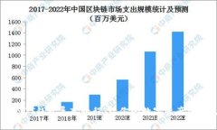 火币USDT钱包导入教程：让