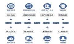 如何开通加密钱包账户功