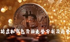 以太坊虚拟钱包价格走势