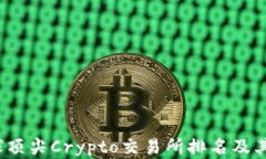 2023年全球顶尖Crypto交易所