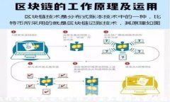 比特币钱包是否可以销户