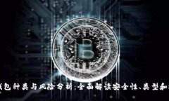 区块链钱包种类与风险分