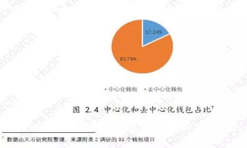 比较好的区块链项目推荐与分析