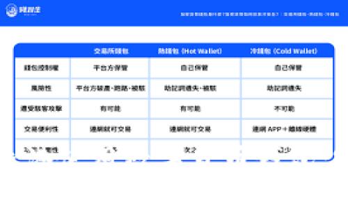 如何在香港使用数字货币钱包：完整指南
