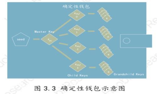 TRX币钱包注册指南：一步步教你快速注册TRON钱包