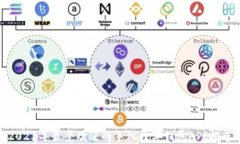 2023年最受欢迎的手机数字