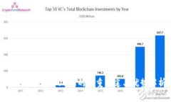 Tokenim存入USDT的多重用途与