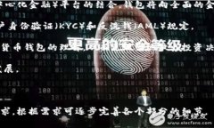   虚拟数字货币钱包的全面
