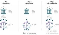 Web3交易所源码全面解析：
