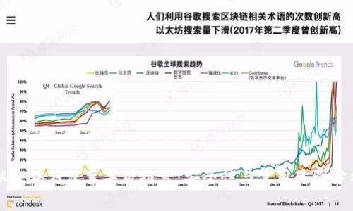 以太坊钱包苹果版推荐：安全性与使用体验分析