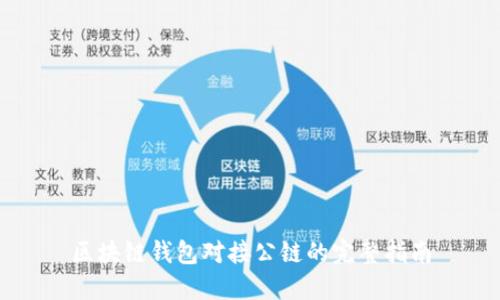 区块链钱包对接公链的完整指南