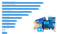数字货币交易所OK的全面解