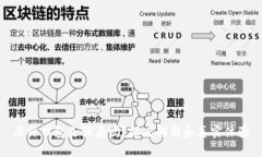 库神钱包是骗局吗？深度