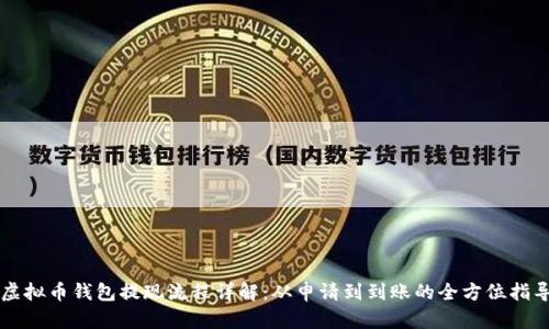 虚拟币钱包提现流程详解：从申请到到账的全方位指导