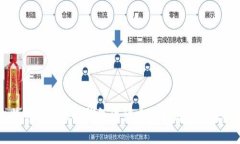 比特币电子虚拟钱包法律