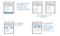 数字货币钱包究竟是手机
