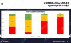 如何查看USDT钱包地址？详