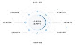 2023年最佳虚拟币钱包推荐