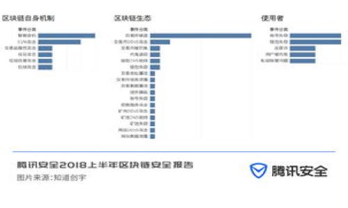 
虚拟币OMG最新现状深度解析与未来展望