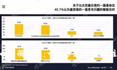 详解泰达币注册教程：一