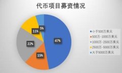 如何制作高效安全的区块