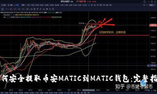 如何安全提取币安MATIC到MATIC钱包：完整指南