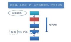 数字货币手机钱包的全面