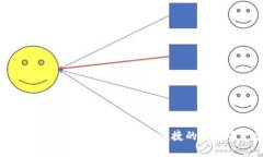区块链钱包协议详解：构建安全与便捷的数字资