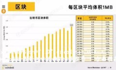 ?xml version=＂1.0＂ encoding=＂UTF-8＂?如何在欧易钱包