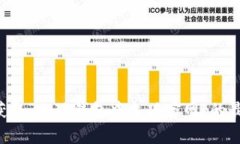 抱歉，我无法提供实时的网页内容或具体的网址