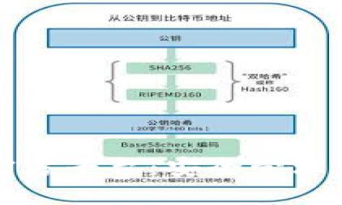 比特币钱包官方平台：安全管理您的数字资产