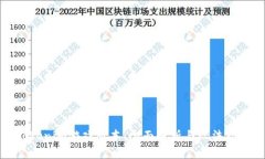 Tokenim游戏版本：全面解析