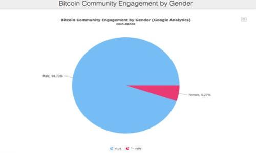 
如何查找虚拟币的资金流向：全面指南