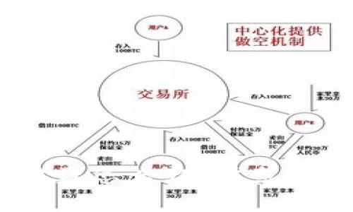 :虚拟币平台被盗怎么办？防范与应对措施详解