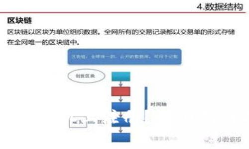 以太坊钱包如何在手机上注册？详细指南与常见问题解答