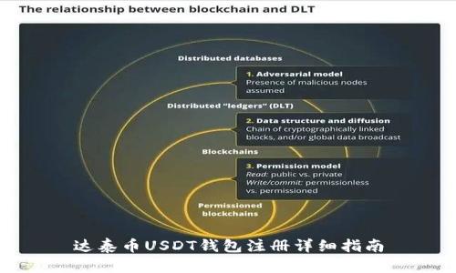 达泰币USDT钱包注册详细指南