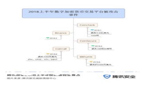 比特币钱包的多样性与通用性解析