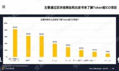 最安全的数字货币钱包推