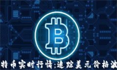 莱特币实时行情：追踪美